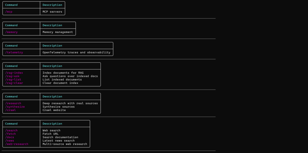 سأبني نظام RAG المخصص الخاص بك لأسئلة وأجوبة المستندات باستخدام بايثون - portfolio - 0