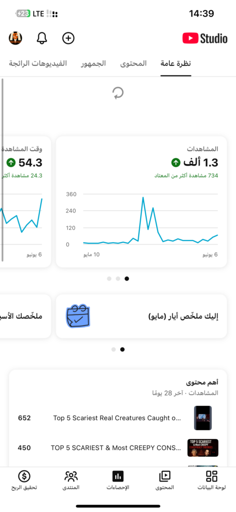 Yehifdhou  Khetar - portfolio - 0