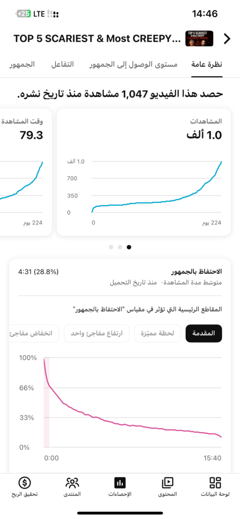 Yehifdhou  Khetar - portfolio - 1