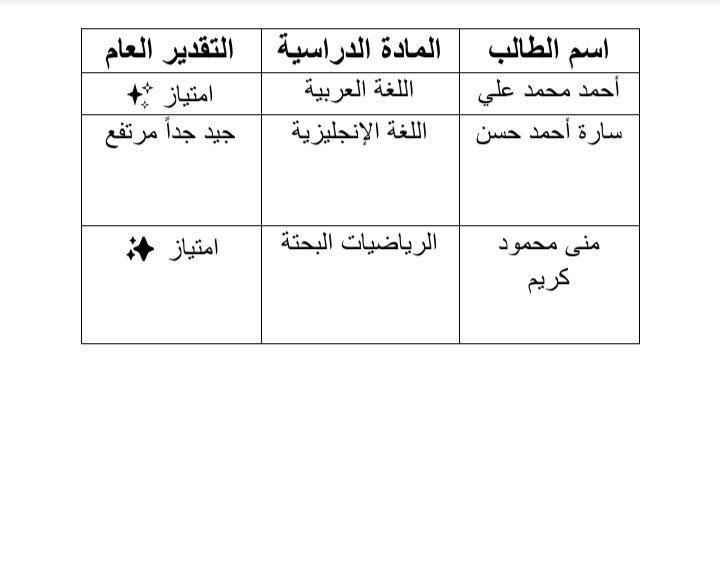 nagham wael - portfolio - 2