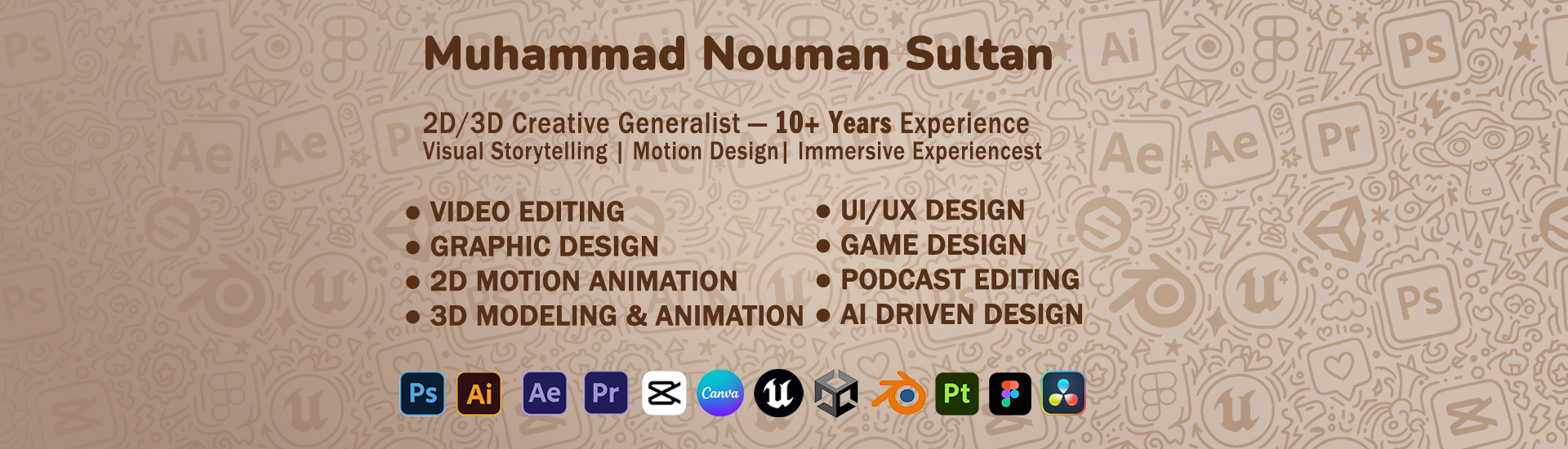 Muhammad Nouman - cover
