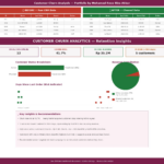 Business Efficiency Partner | AI, Data & Automation - Remote