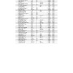 I provide Microsoft Excel and Data related services - Remote