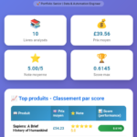 Business Intelligence & Data Automation for E-commerce – Trends, Alerts, Dashboard