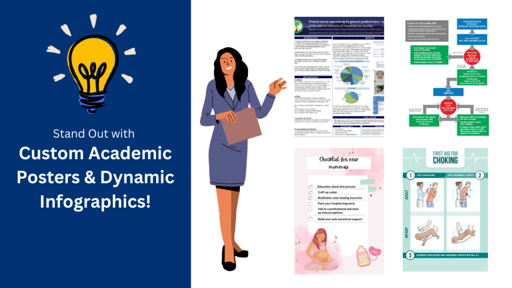 Je vais concevoir une infographie médicale et une affiche pour vous - portfolio - 0