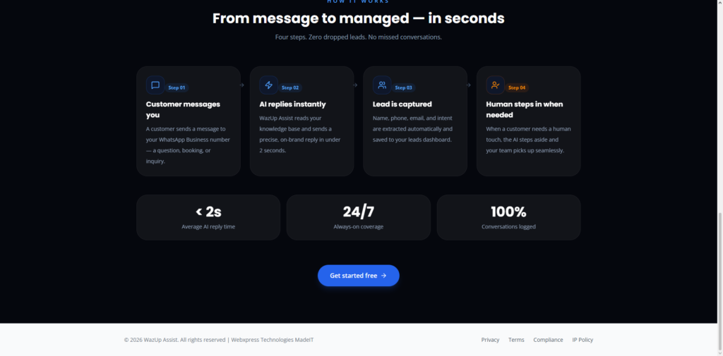 Je créerai un site web professionnel ou une application web pour votre entreprise - portfolio - 1