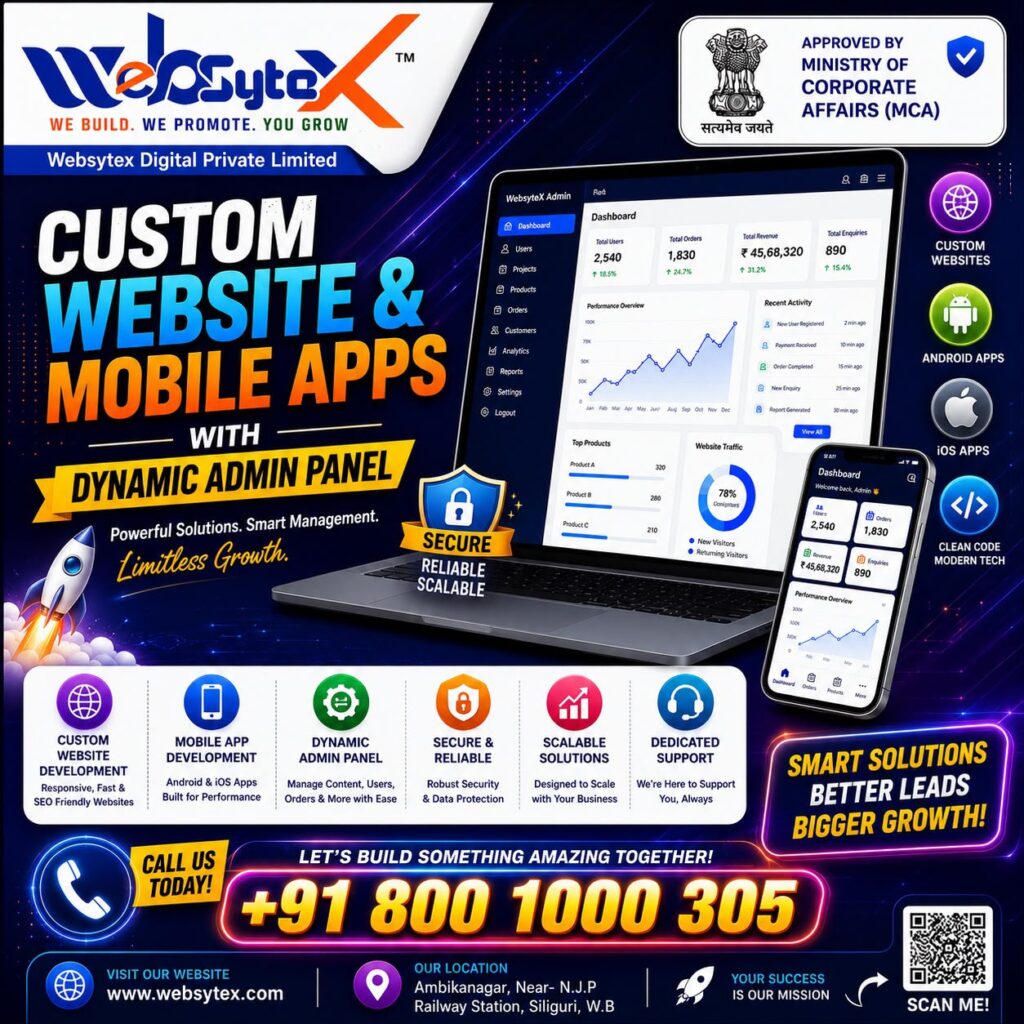 WEBSYTEX DIGITAL PRIVATE LIMITED - portfolio - 0