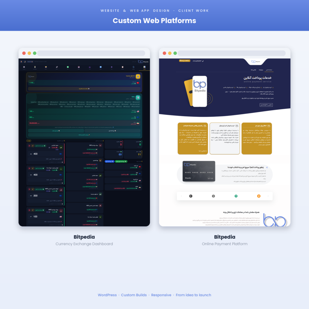 Complete WordPress Website — From Idea to Launch - portfolio - 0