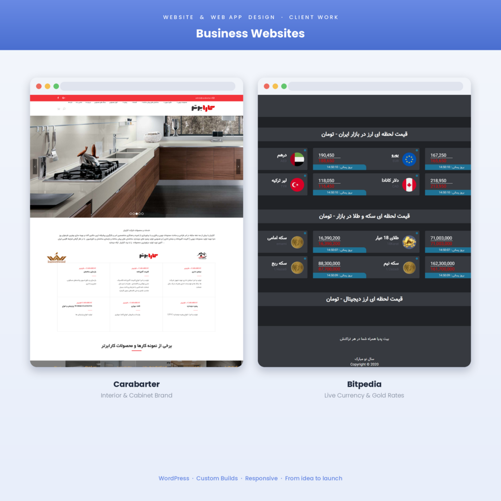 Complete WordPress Website — From Idea to Launch - portfolio - 2