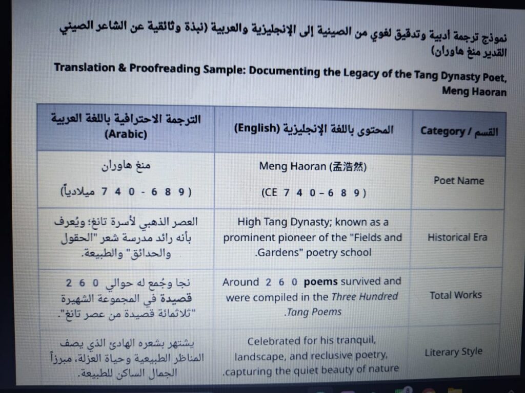 Professional translation and interlingual proofreading (Chinese, German, English, Arabic) - portfolio - 1