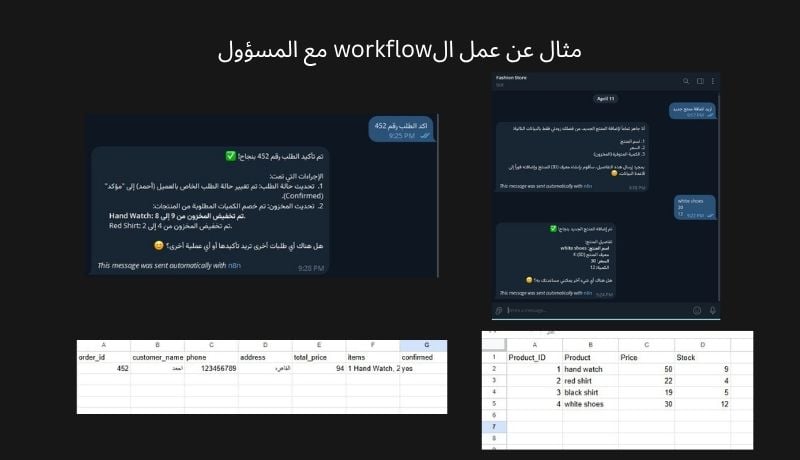خدمات الأتمتة الاحترافية لتوفير الوقت وزيادة الإنتاجية - portfolio - 2
