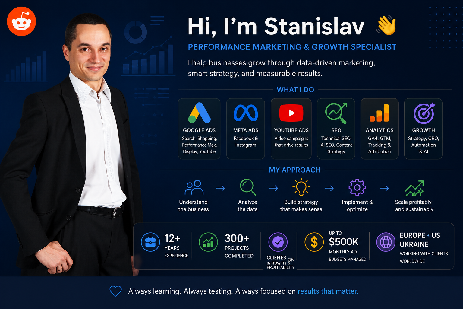 Stanislav Pirohov - cover
