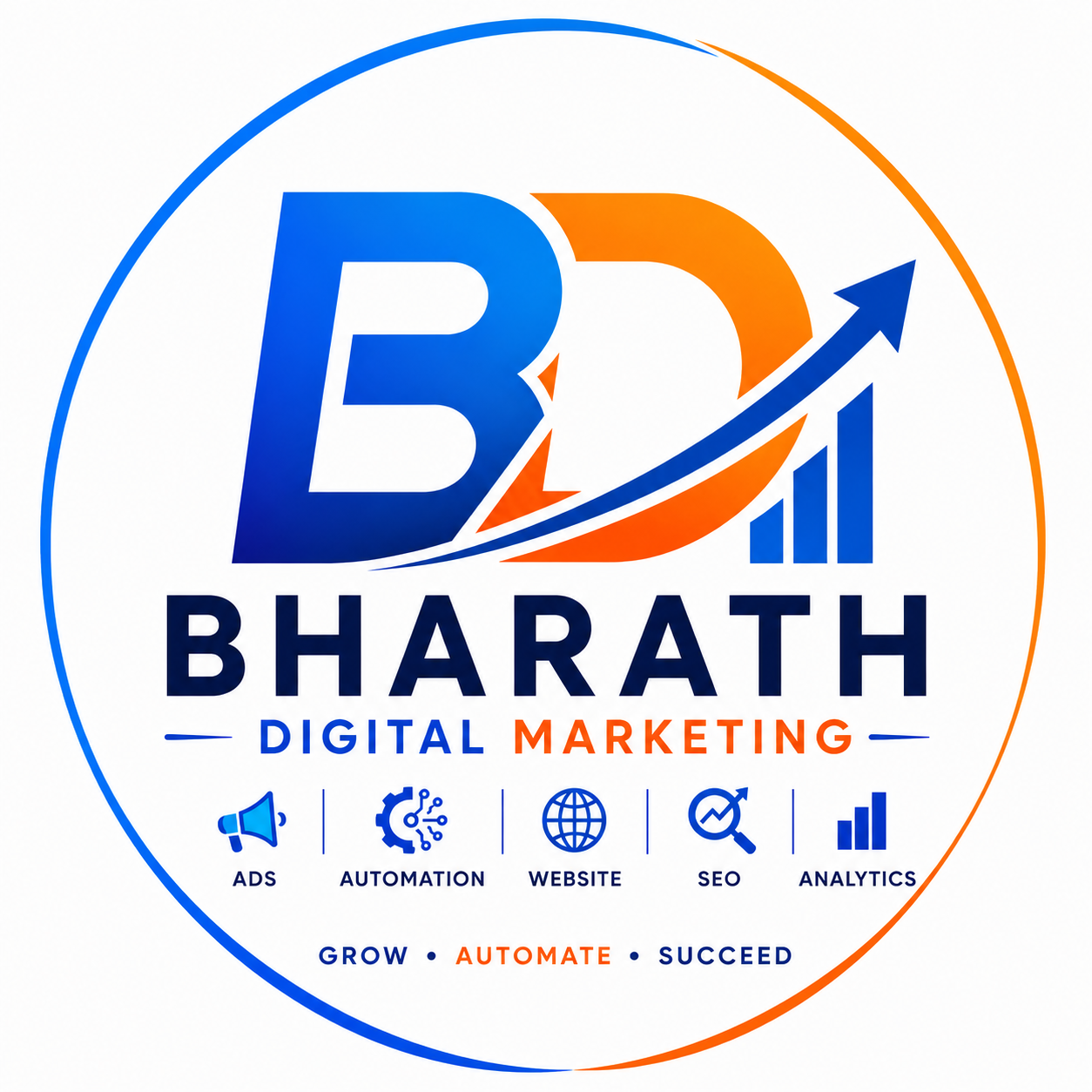 Bharath Bharath
