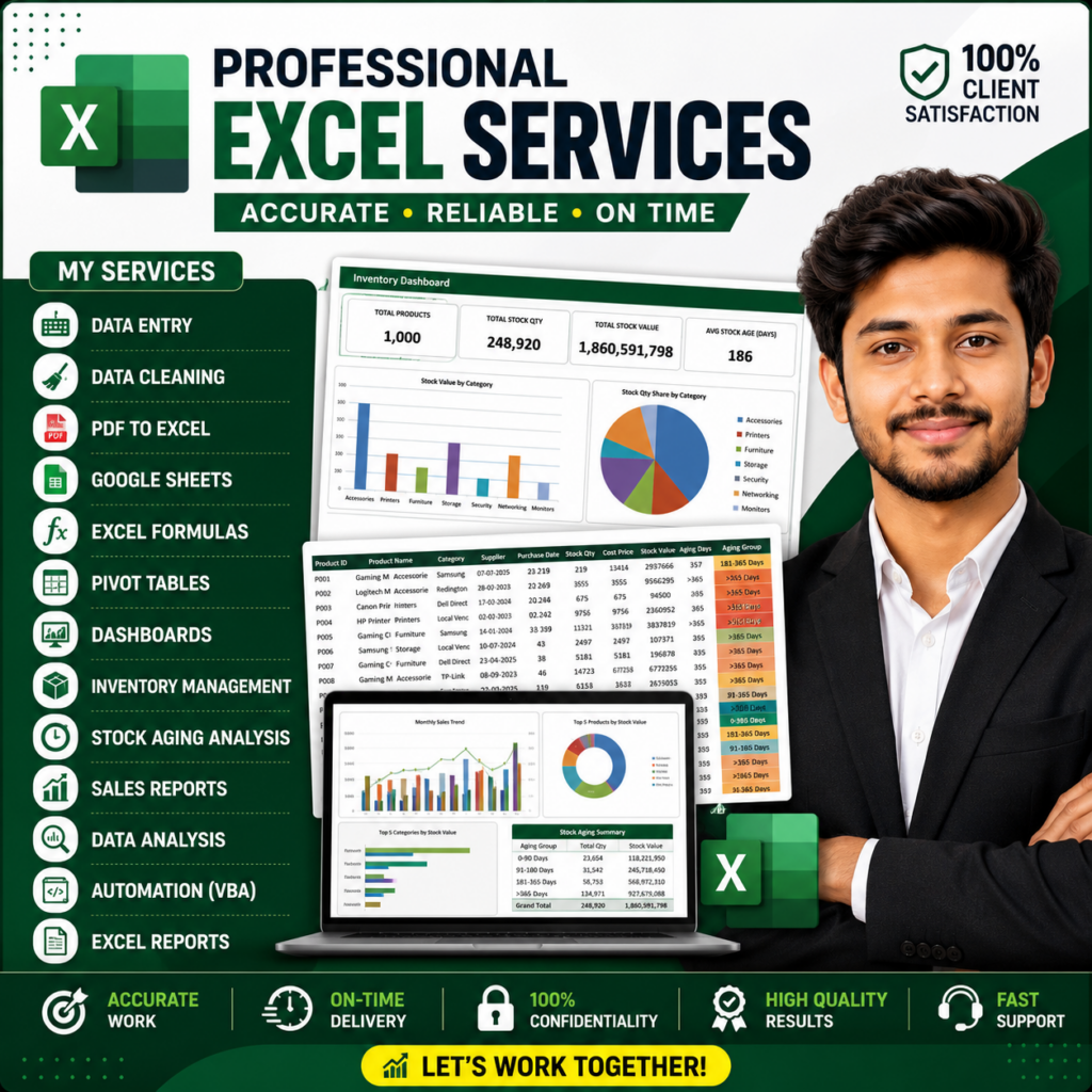 Rahul  Gupta - portfolio - 1