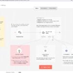 Artificial Intelligence Engineer and Digital Developer - Remote