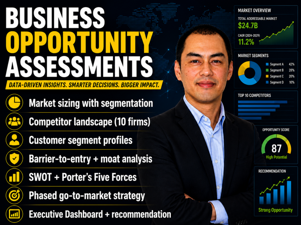 J’évaluerai votre opportunité d’affaires grâce à des études de marché et des analyses - portfolio - 0