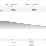 Je vais construire une application web full-stack moderne