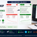 Comptabilité QuickBooks Online - À distance