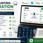 Accounting Software Migration - Remote