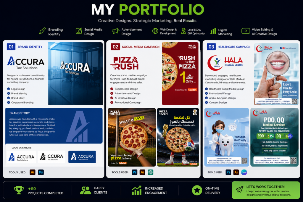 Mohammed Rishad - portfolio - 0
