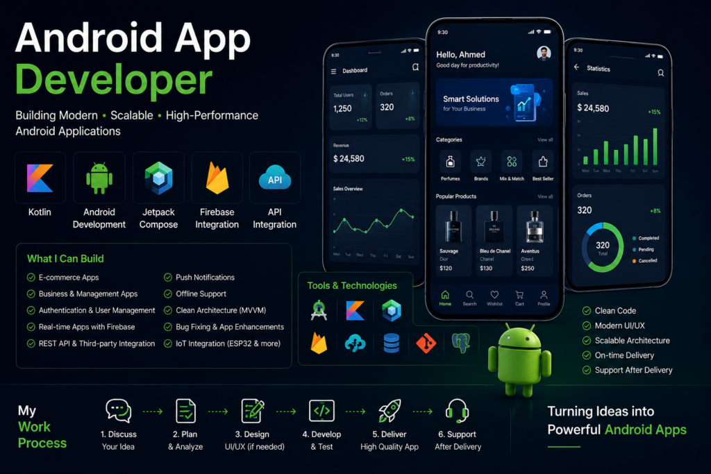 تطوير تطبيق أندرويد احترافي باستخدام Kotlin في وقت قصير - portfolio - 0
