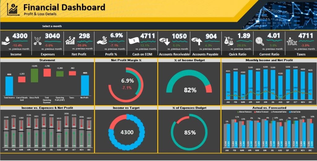 I will transform your data into a professional, interactive dashboard within 7 days. - portfolio - 1