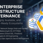 I will design your GCP Shared VPC, Cloud Load Balancing, Databases, and DevOps infrastructure