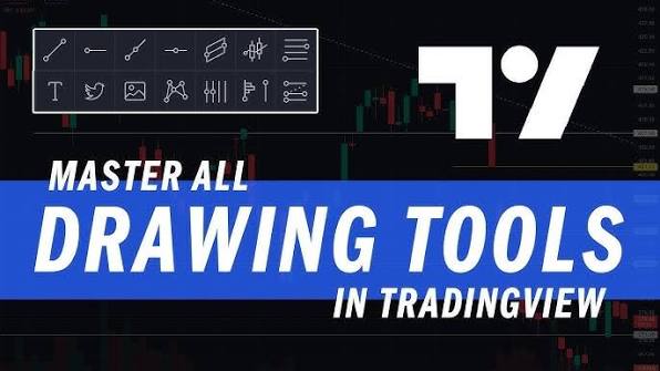 Introduction au trading, connaissez la plateforme et les outils de trading - portfolio - 0