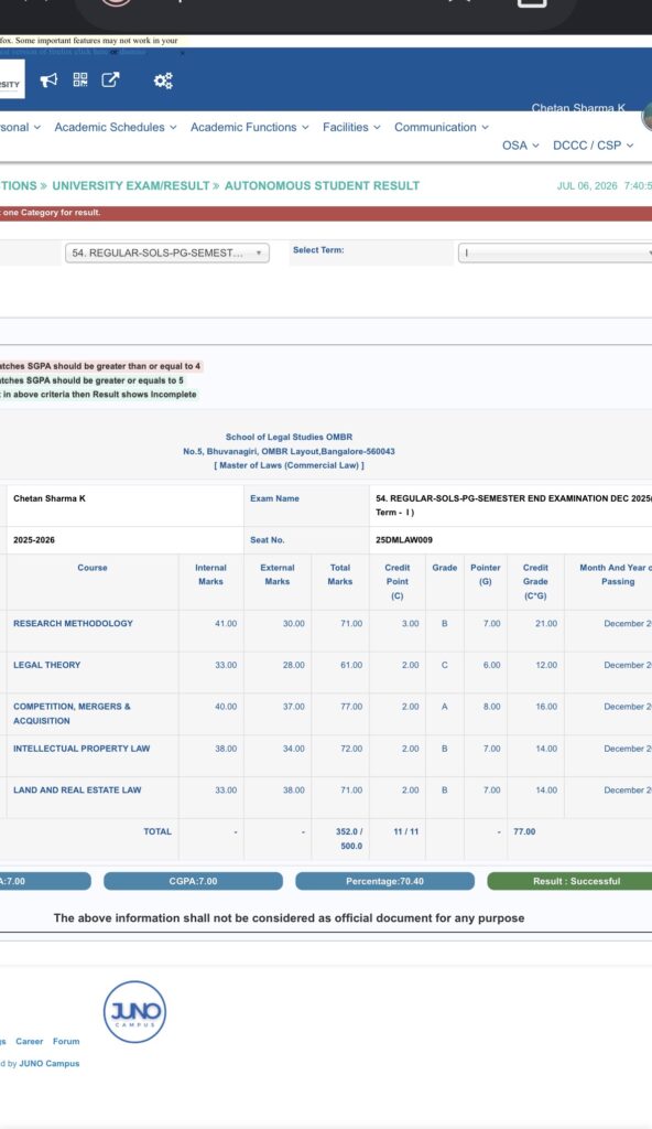 Chetan sharma  K - portfolio - 0