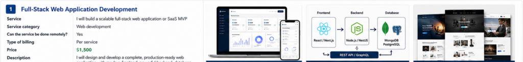 Je vais construire une application web full-stack évolutive ou un MVP SaaS - portfolio - 1