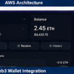 I will develop a Web3 dApp or integrate blockchain features