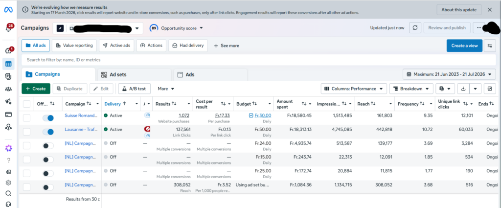 Meta Ads campaign management (Facebook & Instagram) - portfolio - 0