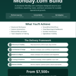 Monday.com البناء