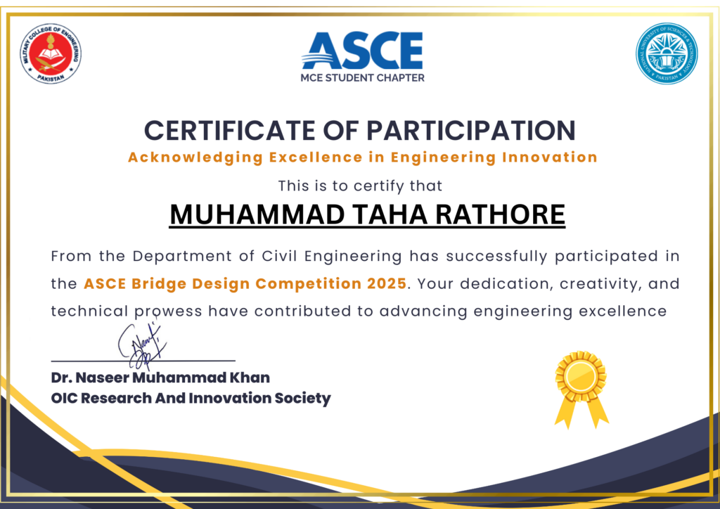 Muhammad Taha Rathore - portfolio - 2