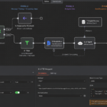 AI Workflow Automation