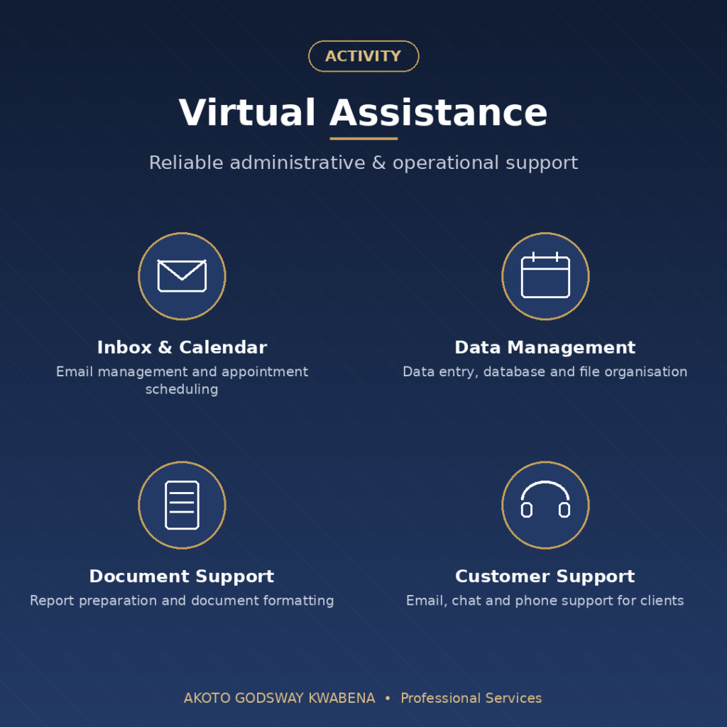 AKOTO GODSWAY - portfolio - 1