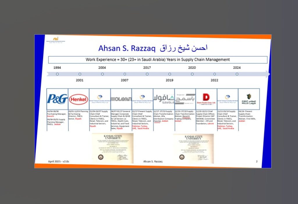 Ahsan Razzaq - الغلاف