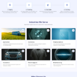 I will develop a responsive website using React.js or Next.js - Remote