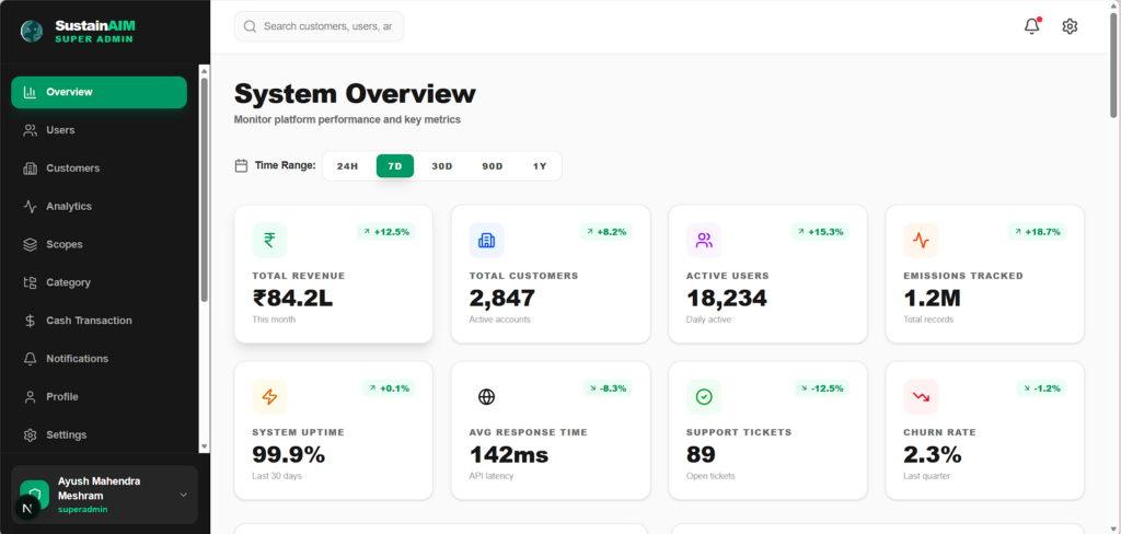 Je créerai votre application web dans 2 ou 3 mois - portfolio - 2