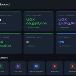 I will create a fully integrated website with in 1 - 3 monthss - Remote