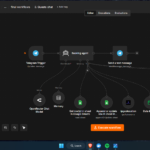 n8n Workflow Automation & AI Chatbot Setup