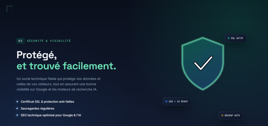 I will create your website in 2 weeks - portfolio - 1