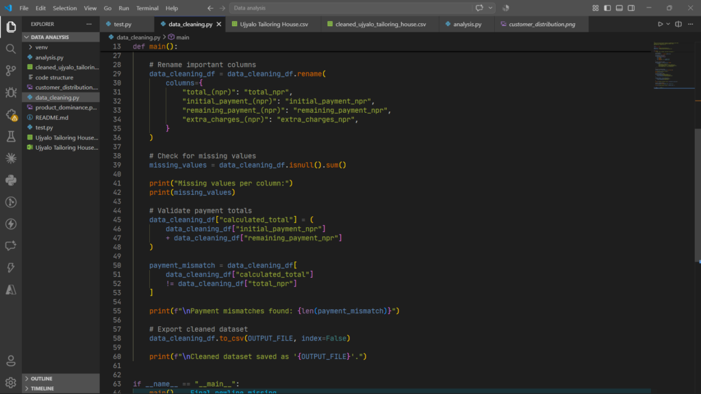 I will clean, format, analyze your messy data into meaningful insight. - portfolio - 1