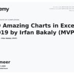 39 graphiques incroyables dans Excel