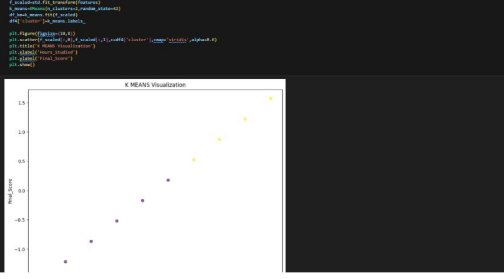برامج التعلم الآلي - portfolio - 0