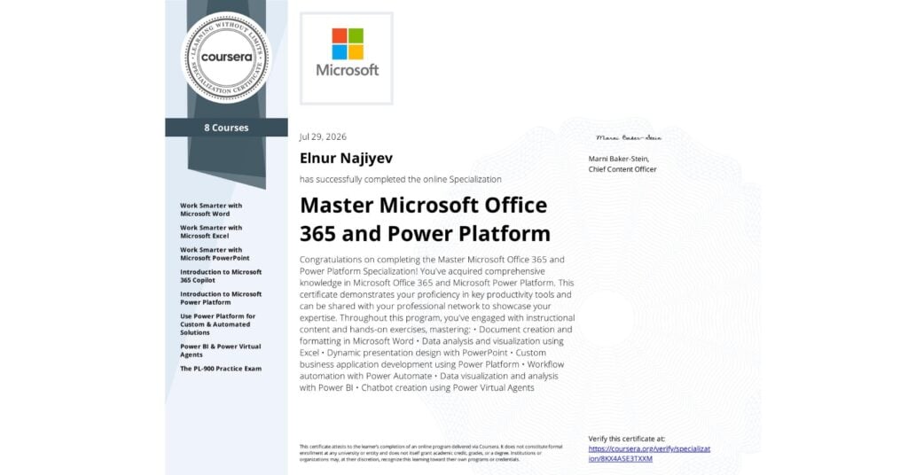 Elnur Naciyev - portfolio - 2