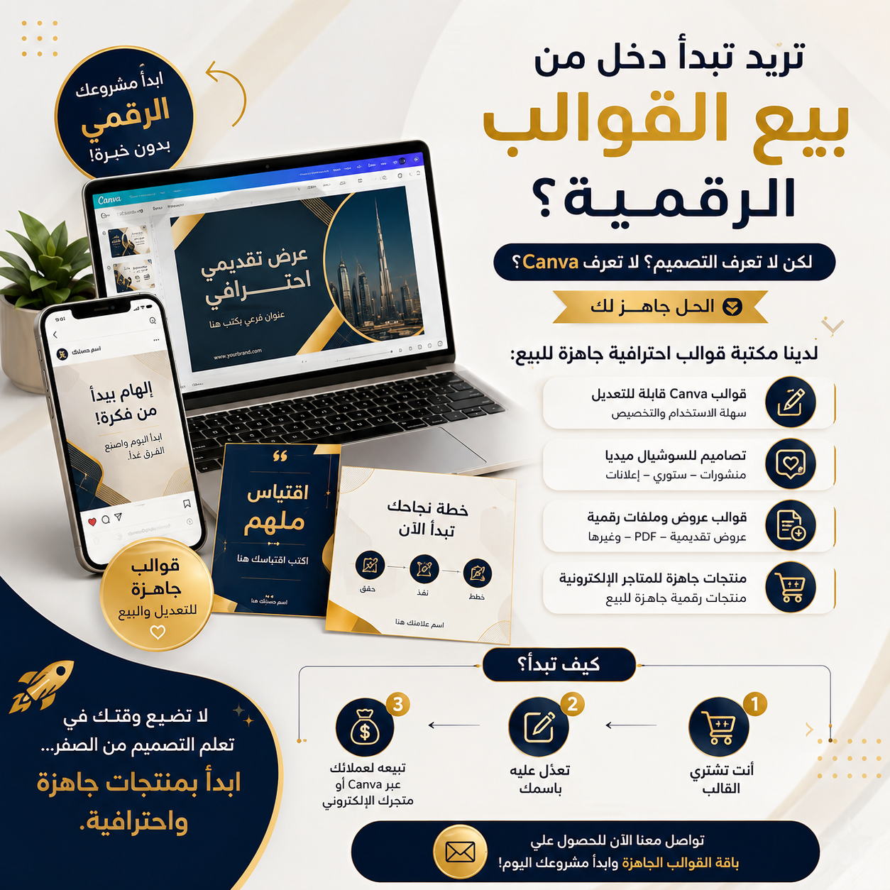 Mohammed AlAhdal - cover