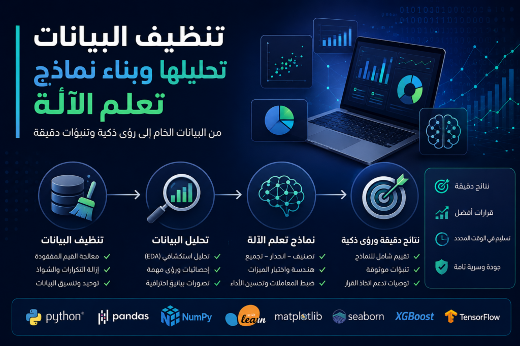 Mohamed Abdelghany - portfolio - 1