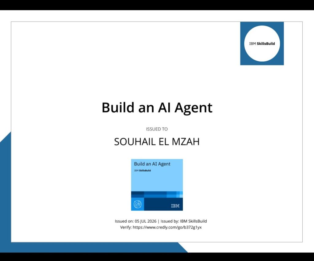 Souhail El mzah - portfolio - 0