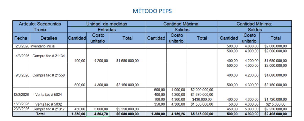 José Miguel Da Silva - portfolio - 2